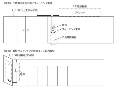 略図HP-5.jpg